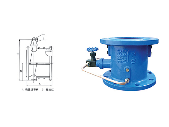 Micro retarder closed